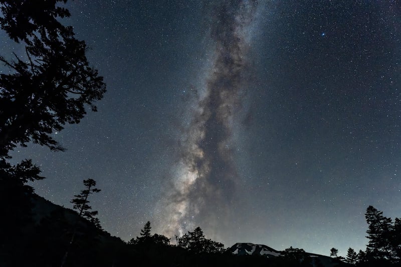 Milky Way at night